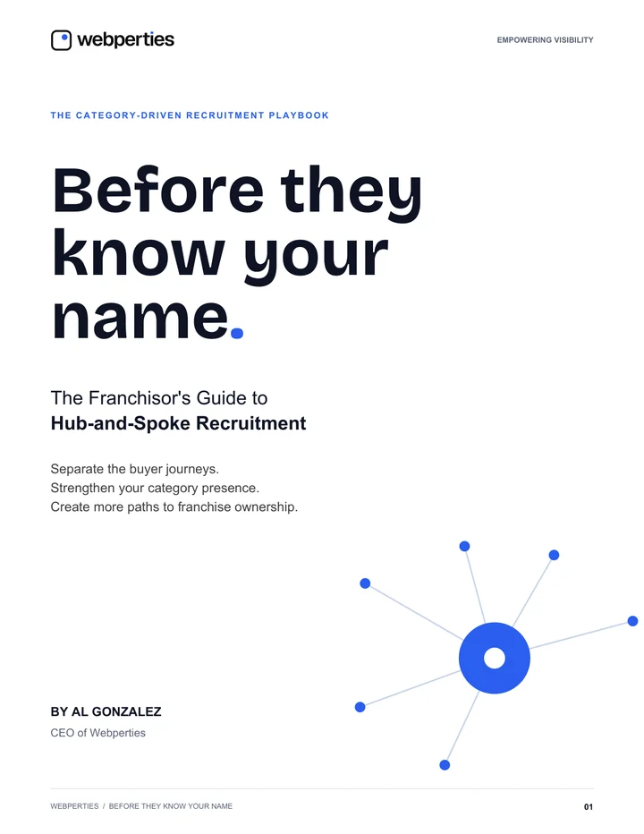 Cover of the guide Before They Know Your Name