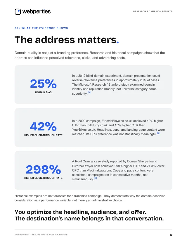 Guide page 10: research and campaign results on how domains influence response